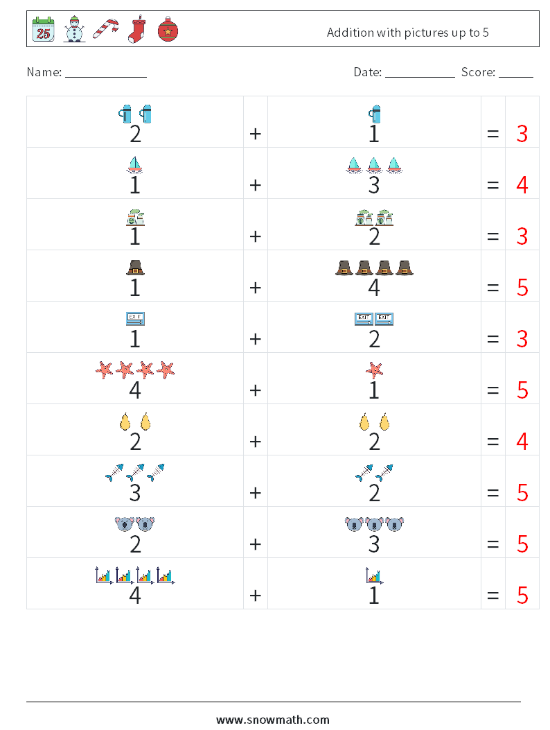 Addition with pictures up to 5 Math Worksheets 4 Question, Answer