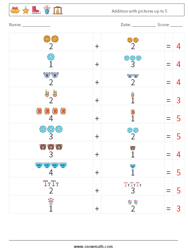 Addition with pictures up to 5 Math Worksheets 5 Question, Answer