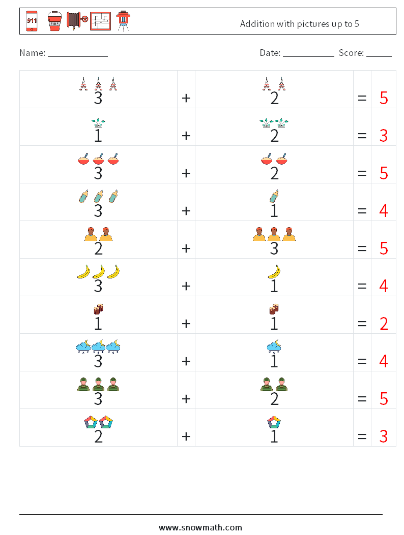 Addition with pictures up to 5 Math Worksheets 6 Question, Answer