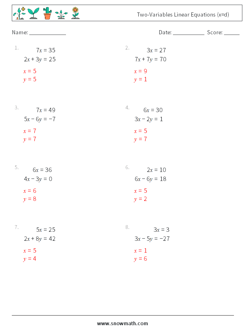 Two-Variables Linear Equations (x=d) Math Worksheets 4 Question, Answer