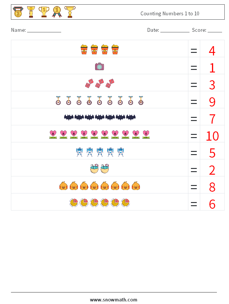 Counting Numbers 1 to 10 Math Worksheets 14 Question, Answer