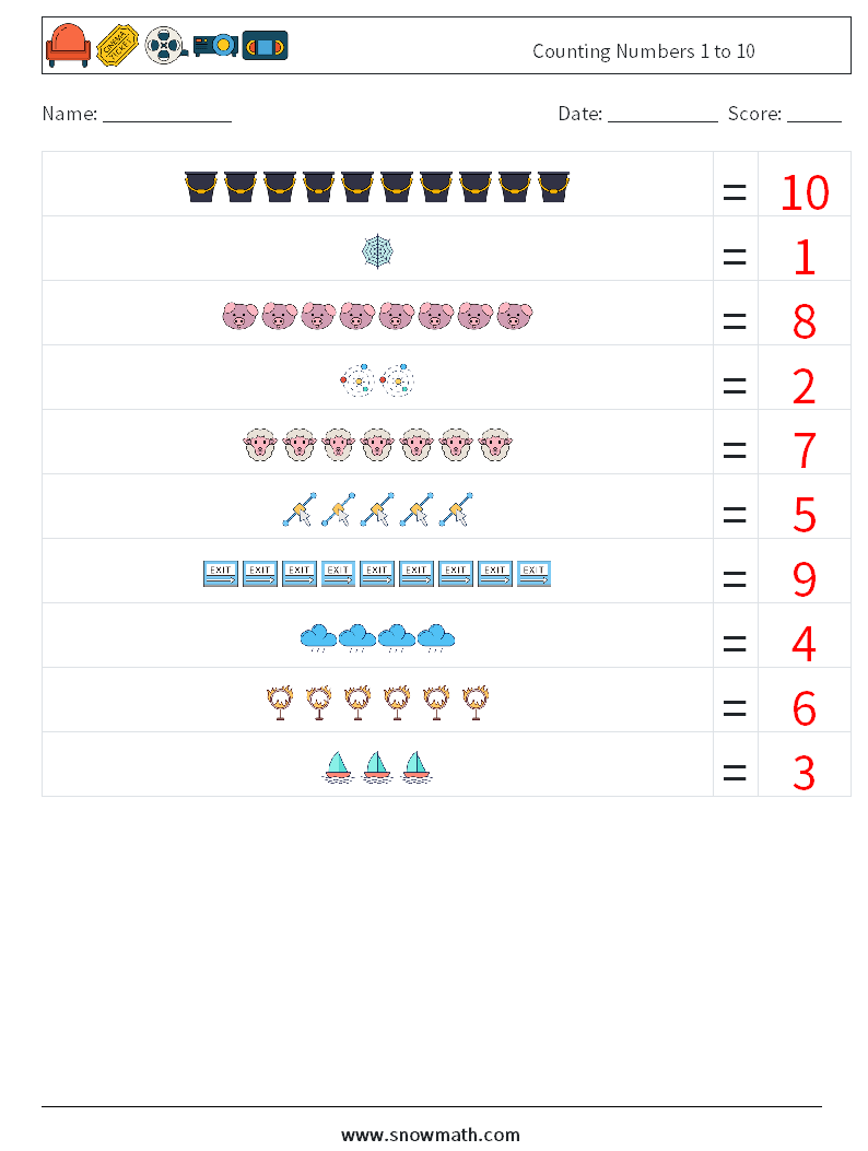 Counting Numbers 1 to 10 Math Worksheets 1 Question, Answer