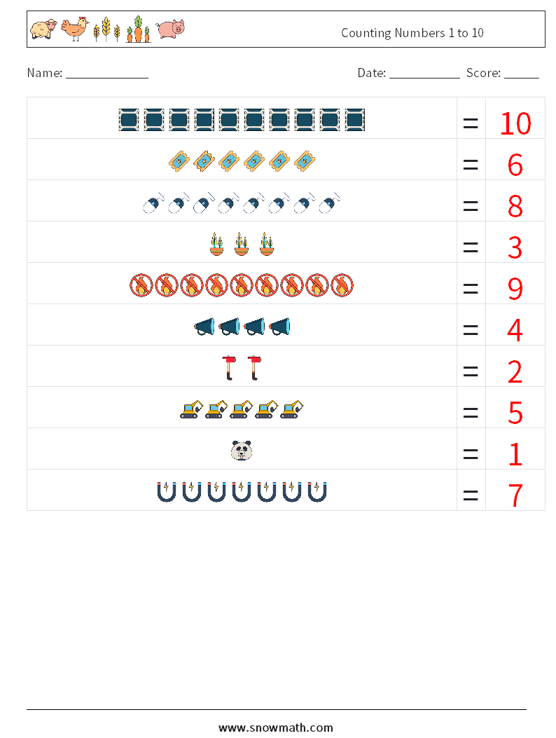 Counting Numbers 1 to 10 Math Worksheets 4 Question, Answer