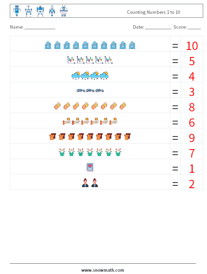 Counting Numbers 1 to 10 Math Worksheets 7 Question, Answer