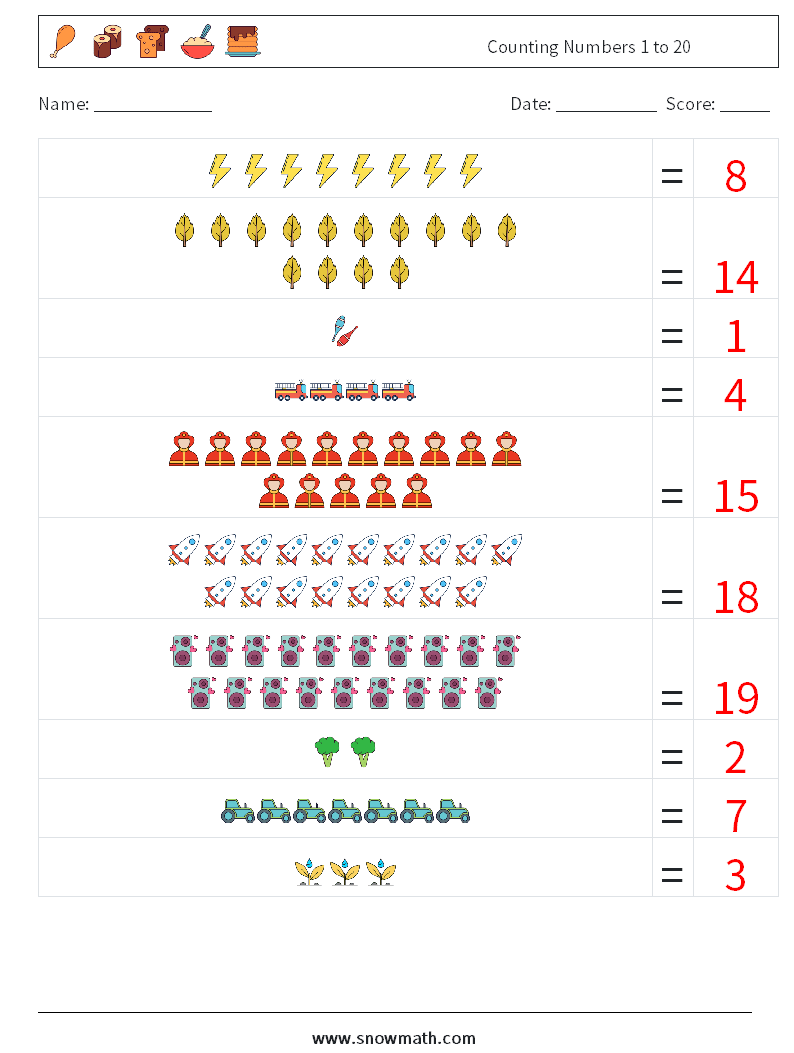 Counting Numbers 1 to 20 Math Worksheets 10 Question, Answer