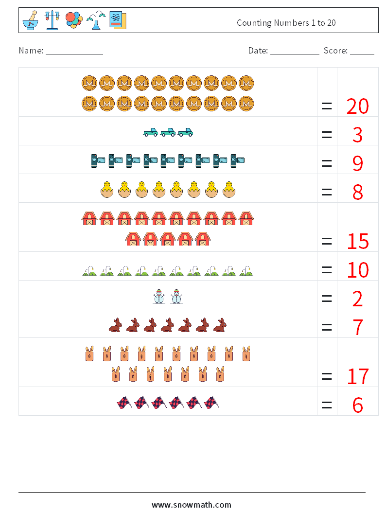 Counting Numbers 1 to 20 Math Worksheets 14 Question, Answer