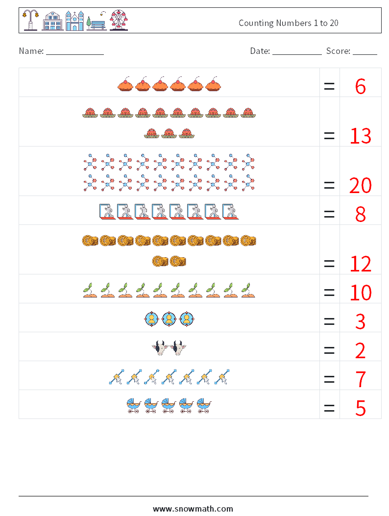 Counting Numbers 1 to 20 Math Worksheets 1 Question, Answer