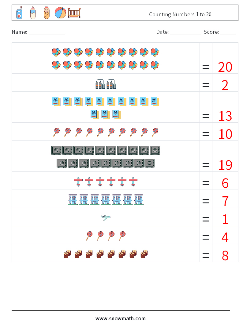 Counting Numbers 1 to 20 Math Worksheets 2 Question, Answer