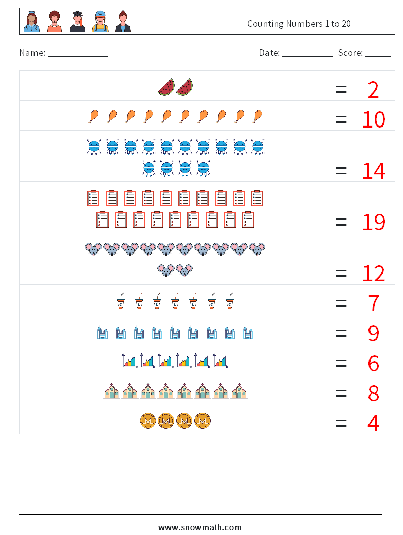 Counting Numbers 1 to 20 Math Worksheets 4 Question, Answer