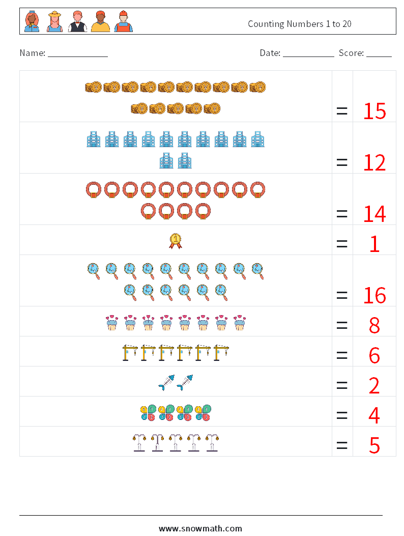 Counting Numbers 1 to 20 Math Worksheets 5 Question, Answer