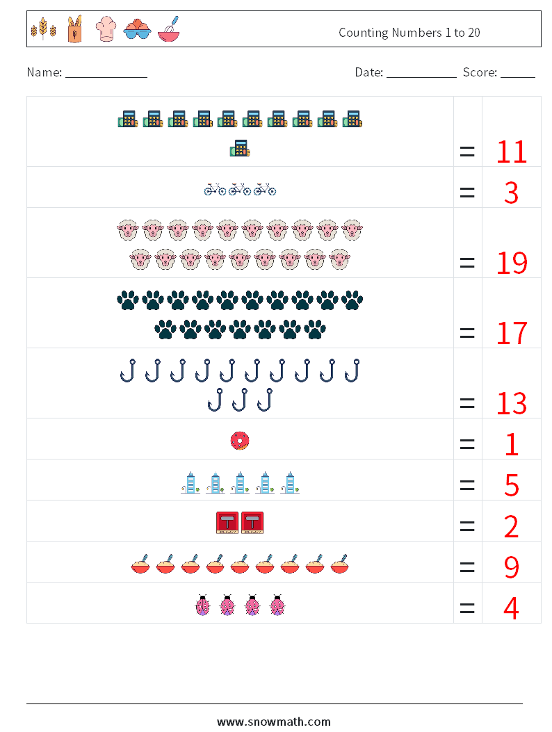 Counting Numbers 1 to 20 Math Worksheets 6 Question, Answer