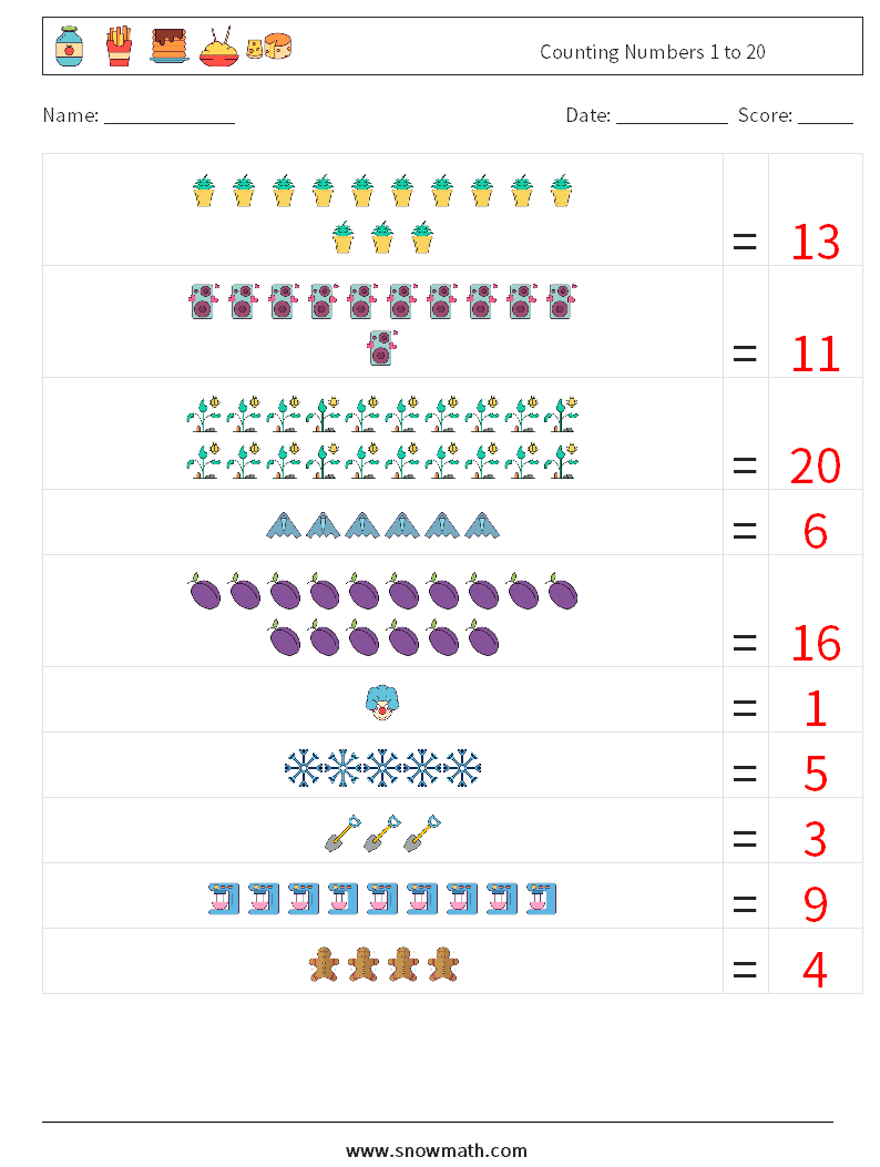 Counting Numbers 1 to 20 Math Worksheets 8 Question, Answer