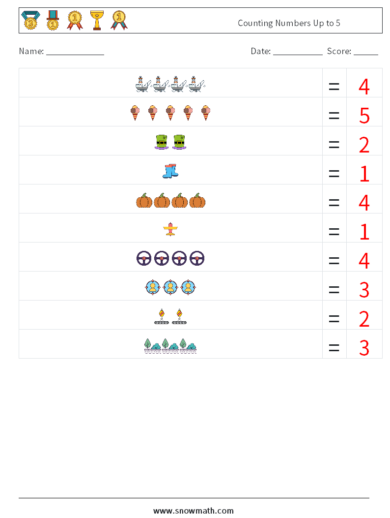 Counting Numbers Up to 5 Math Worksheets 12 Question, Answer