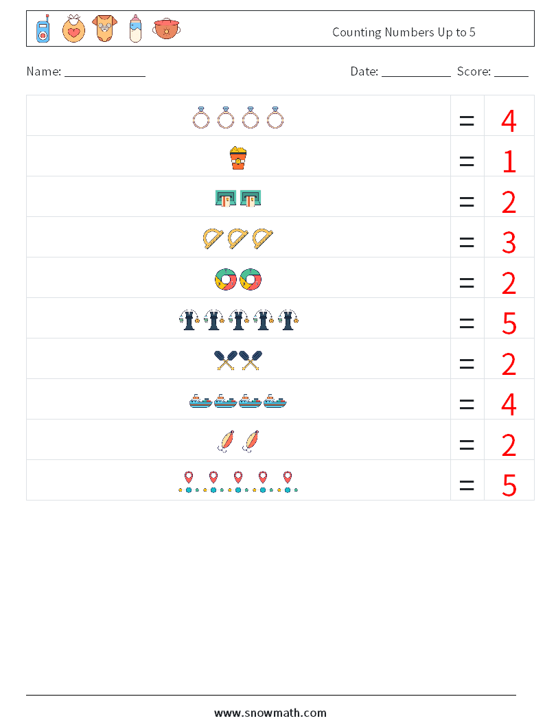 Counting Numbers Up to 5 Math Worksheets 1 Question, Answer