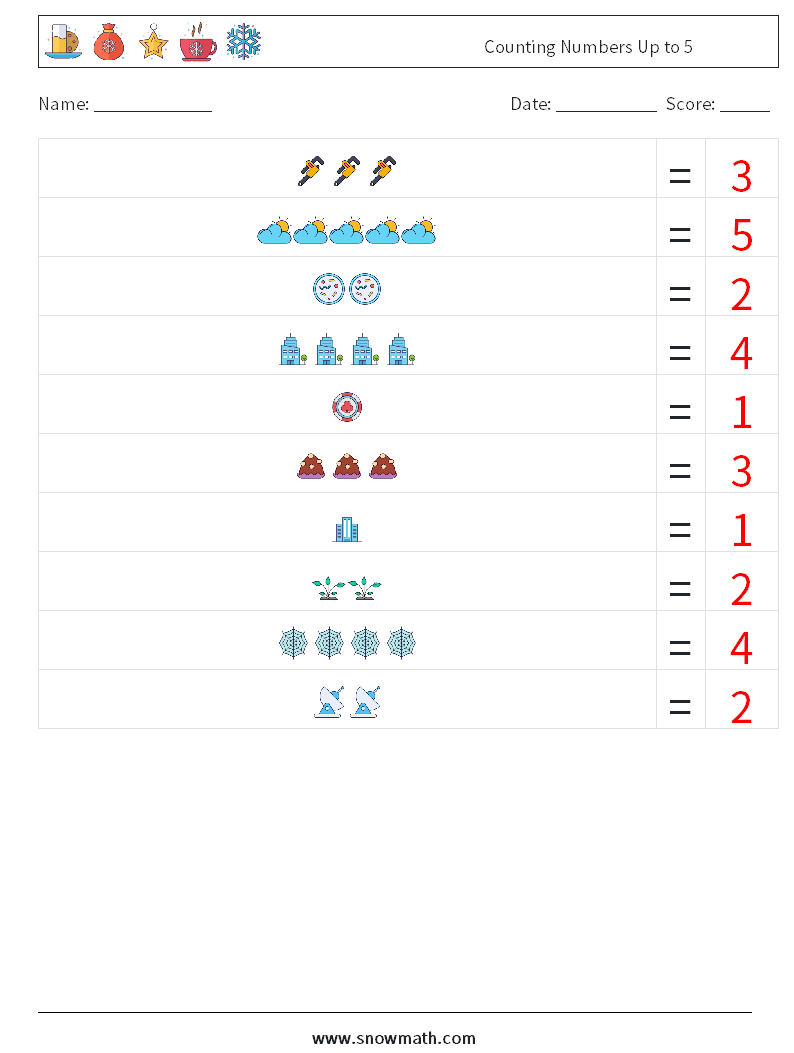 Counting Numbers Up to 5 Math Worksheets 2 Question, Answer