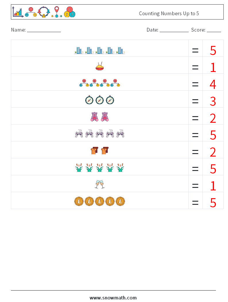 Counting Numbers Up to 5 Math Worksheets 8 Question, Answer