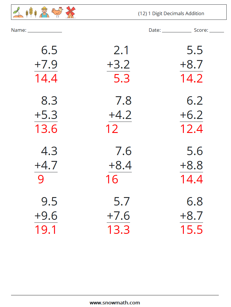 (12) 1 Digit Decimals Addition Math Worksheets 1 Question, Answer