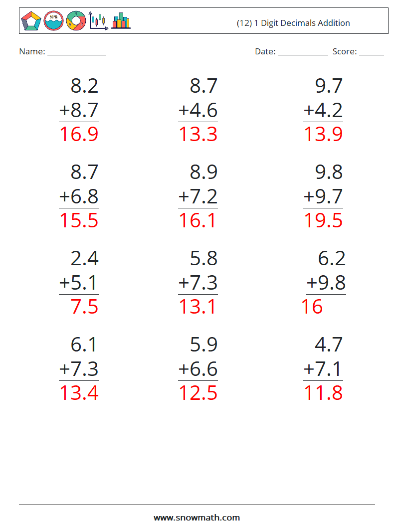 (12) 1 Digit Decimals Addition Math Worksheets 4 Question, Answer