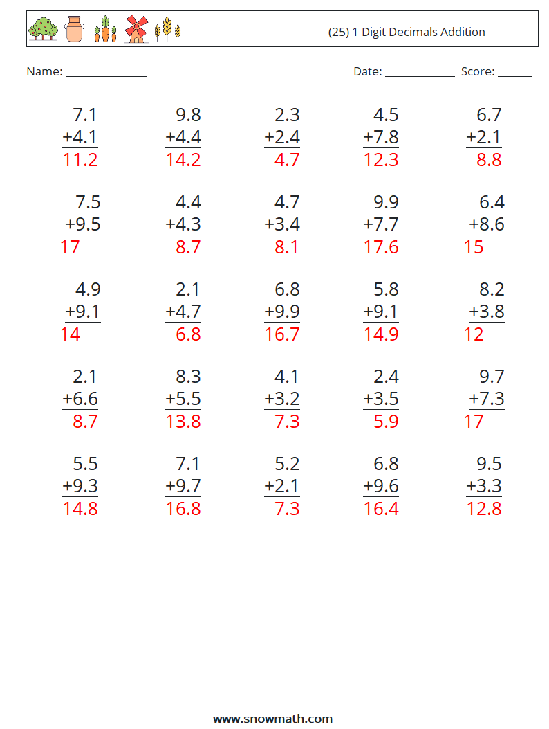 (25) 1 Digit Decimals Addition Math Worksheets 15 Question, Answer