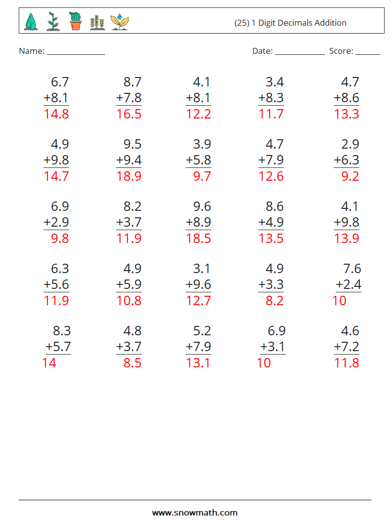 (25) 1 Digit Decimals Addition Math Worksheets 16 Question, Answer