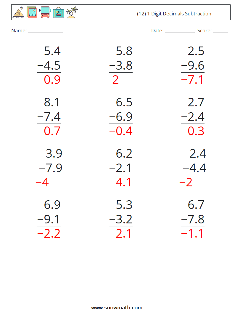 (12) 1 Digit Decimals Subtraction Math Worksheets 10 Question, Answer