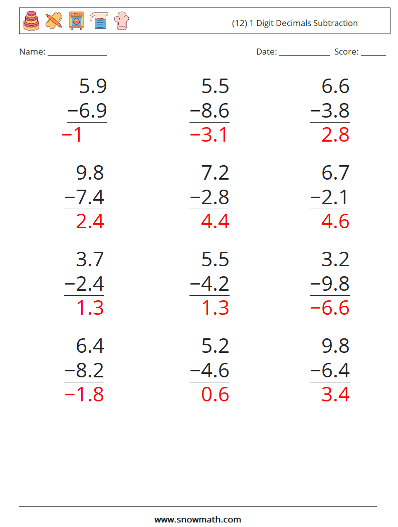 (12) 1 Digit Decimals Subtraction Math Worksheets 13 Question, Answer