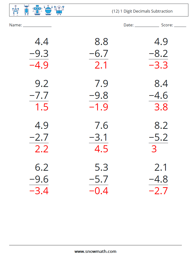 (12) 1 Digit Decimals Subtraction Math Worksheets 16 Question, Answer