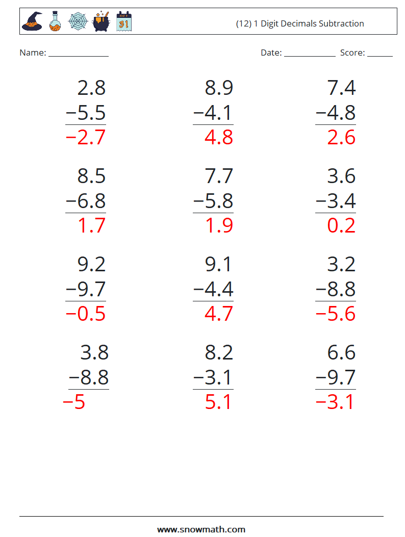 (12) 1 Digit Decimals Subtraction Math Worksheets 1 Question, Answer