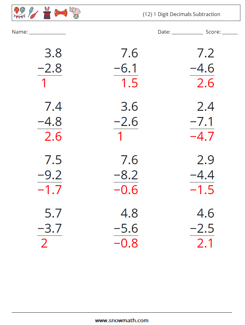 (12) 1 Digit Decimals Subtraction Math Worksheets 3 Question, Answer