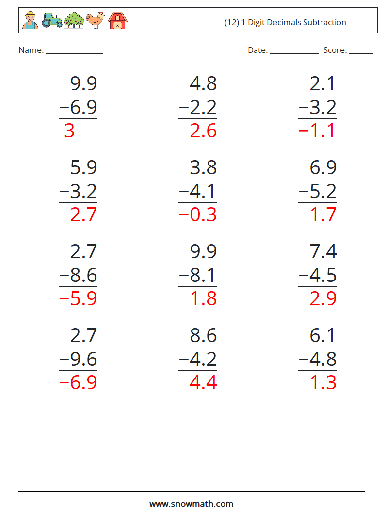 (12) 1 Digit Decimals Subtraction Math Worksheets 5 Question, Answer