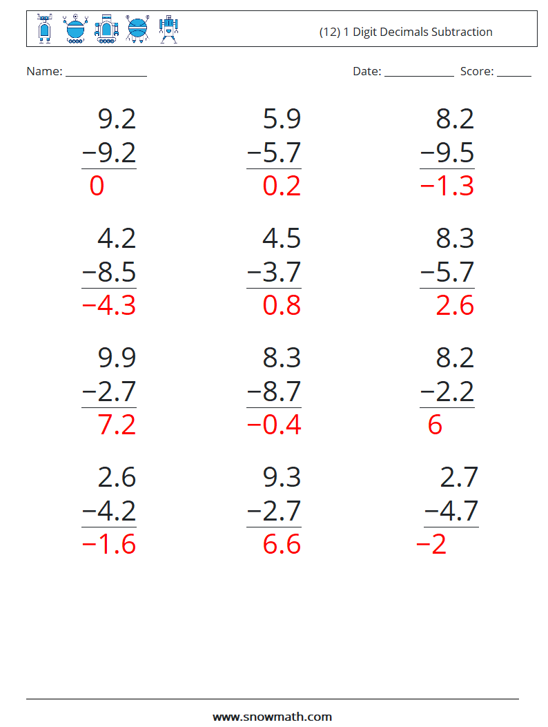 (12) 1 Digit Decimals Subtraction Math Worksheets 9 Question, Answer