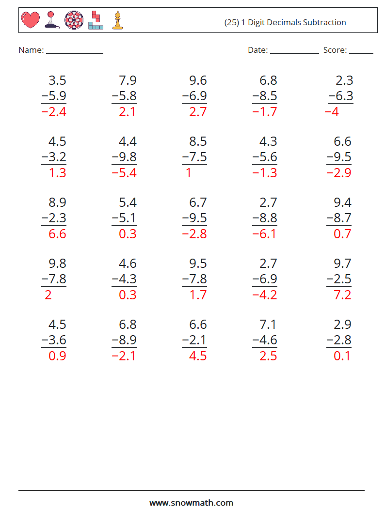 (25) 1 Digit Decimals Subtraction Math Worksheets 12 Question, Answer