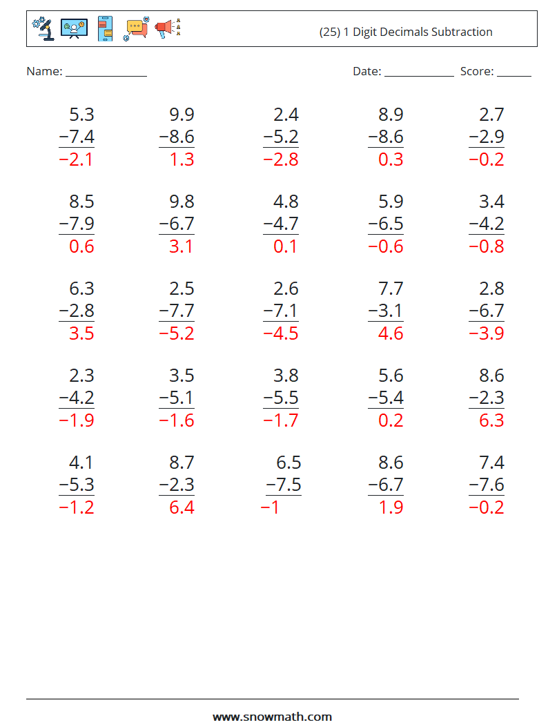(25) 1 Digit Decimals Subtraction Math Worksheets 1 Question, Answer