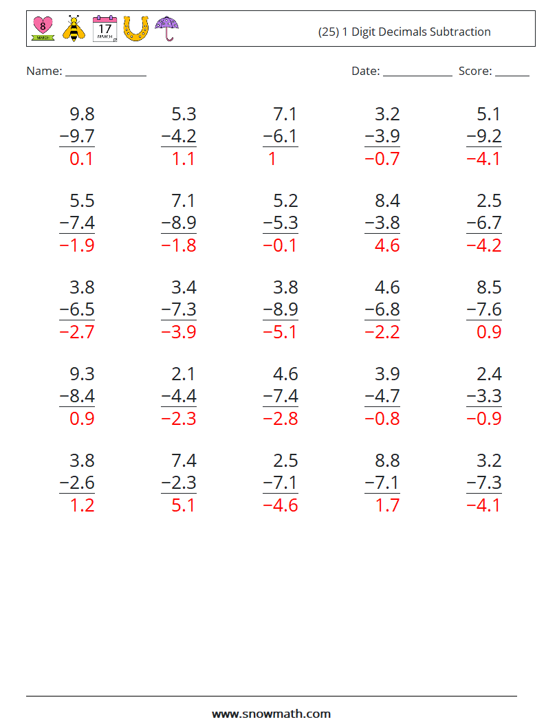 (25) 1 Digit Decimals Subtraction Math Worksheets 2 Question, Answer