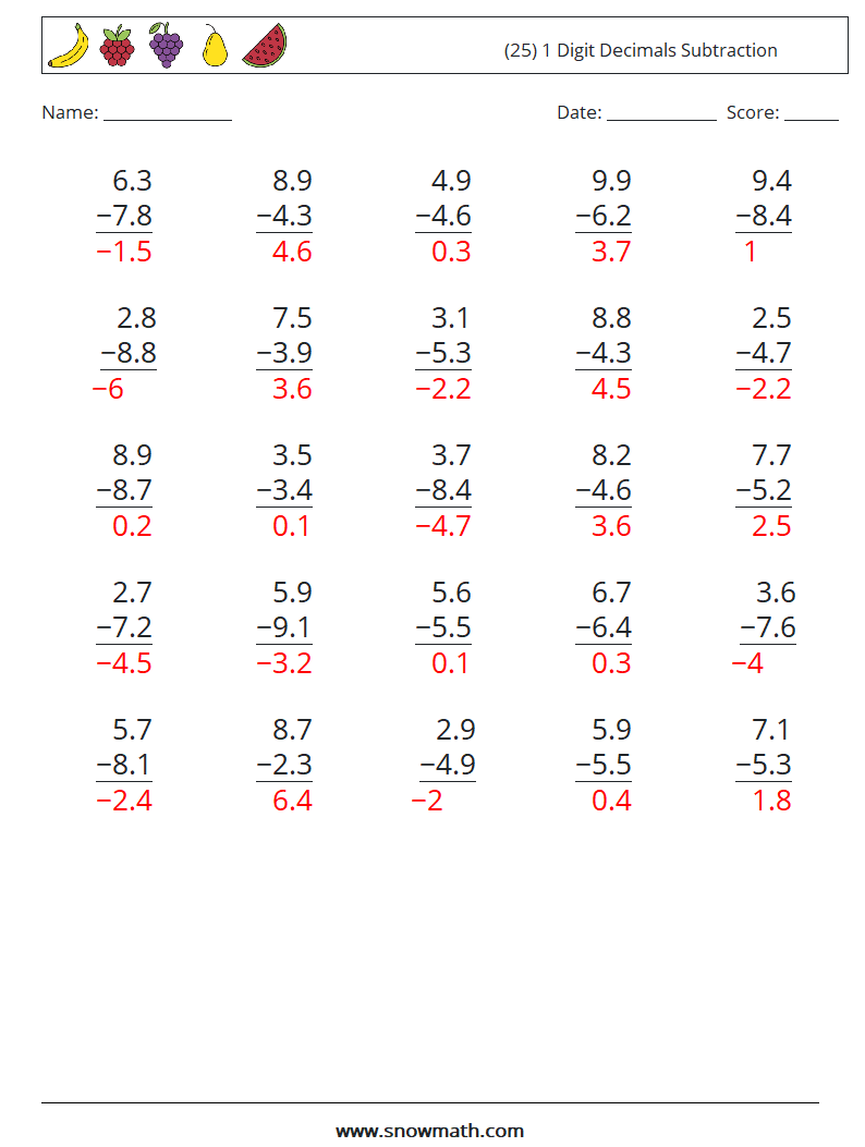 (25) 1 Digit Decimals Subtraction Math Worksheets 3 Question, Answer