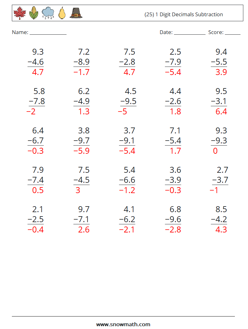(25) 1 Digit Decimals Subtraction Math Worksheets 4 Question, Answer
