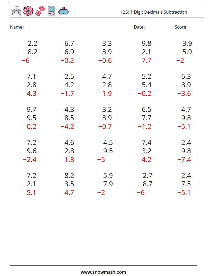(25) 1 Digit Decimals Subtraction Math Worksheets 5 Question, Answer