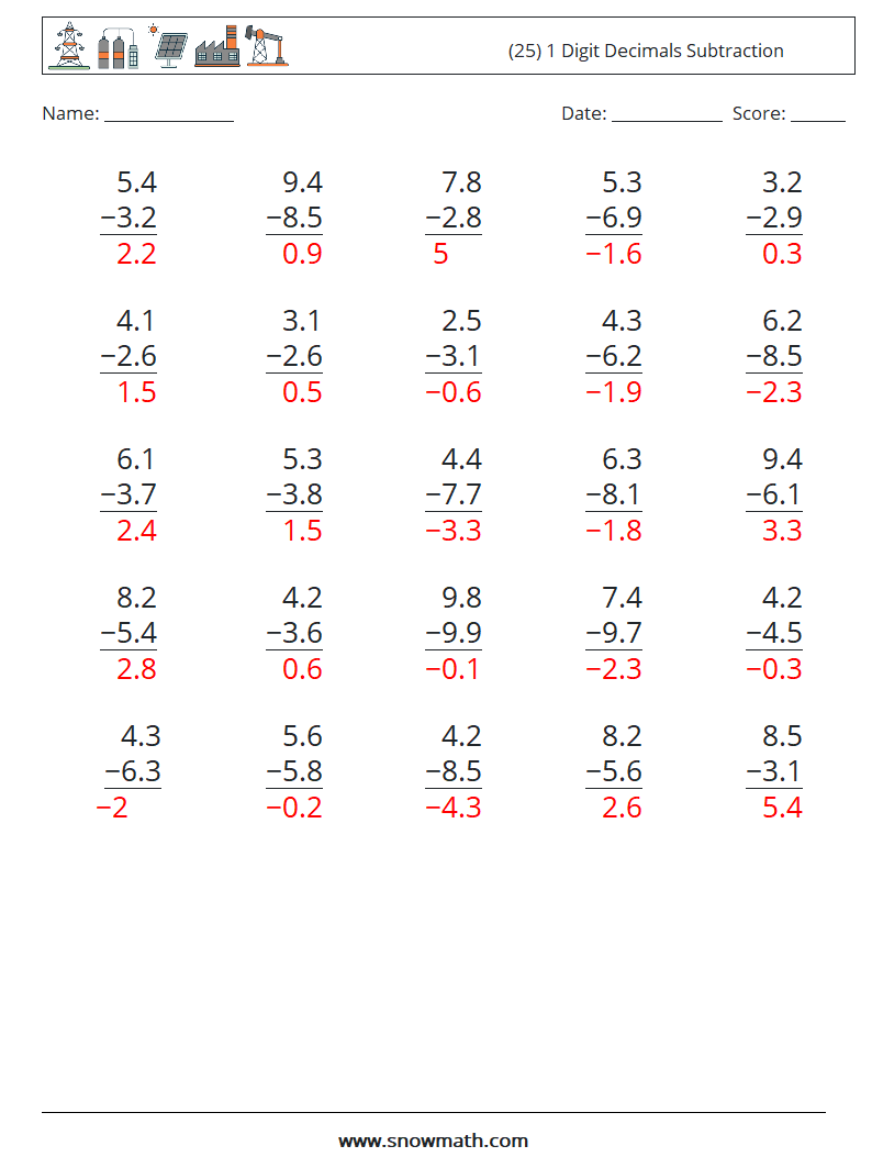 (25) 1 Digit Decimals Subtraction Math Worksheets 6 Question, Answer