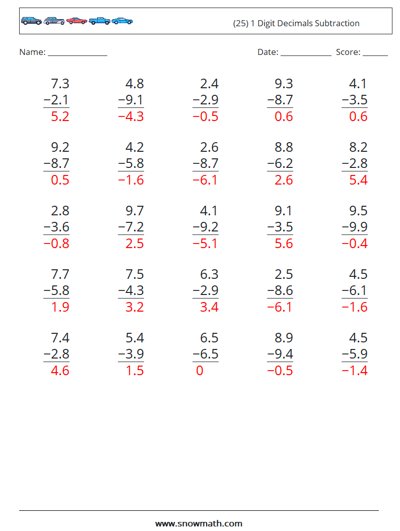 (25) 1 Digit Decimals Subtraction Math Worksheets 7 Question, Answer