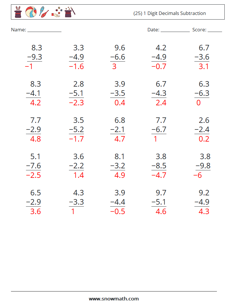 (25) 1 Digit Decimals Subtraction Math Worksheets 8 Question, Answer