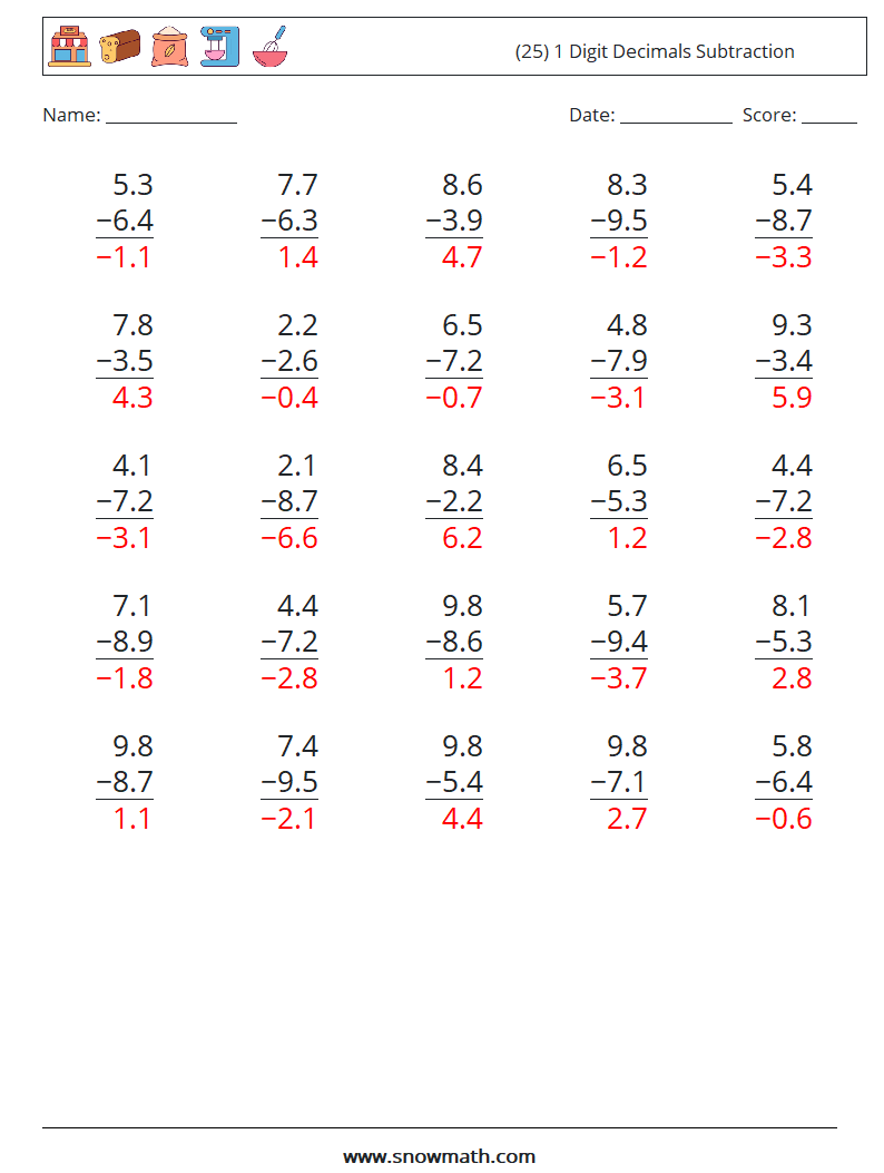 (25) 1 Digit Decimals Subtraction Math Worksheets 9 Question, Answer