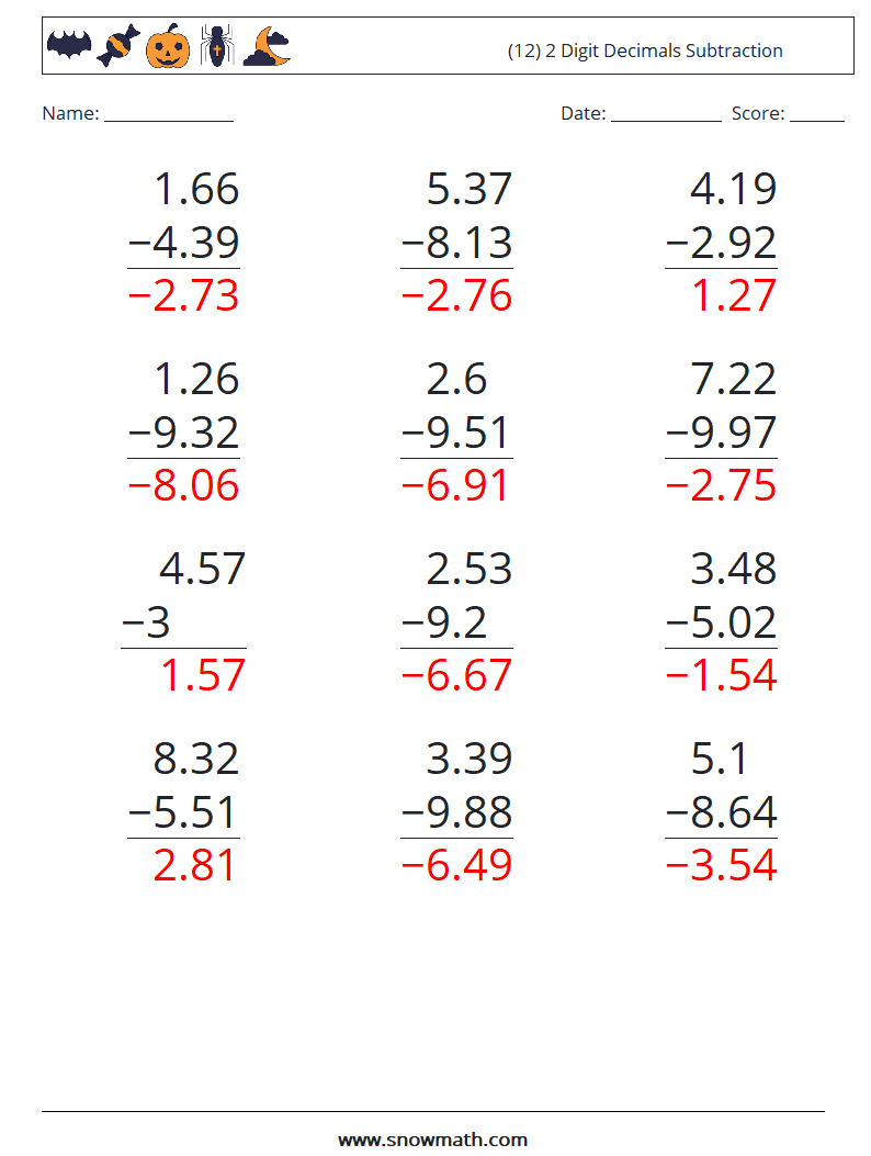 (12) 2 Digit Decimals Subtraction Math Worksheets 13 Question, Answer