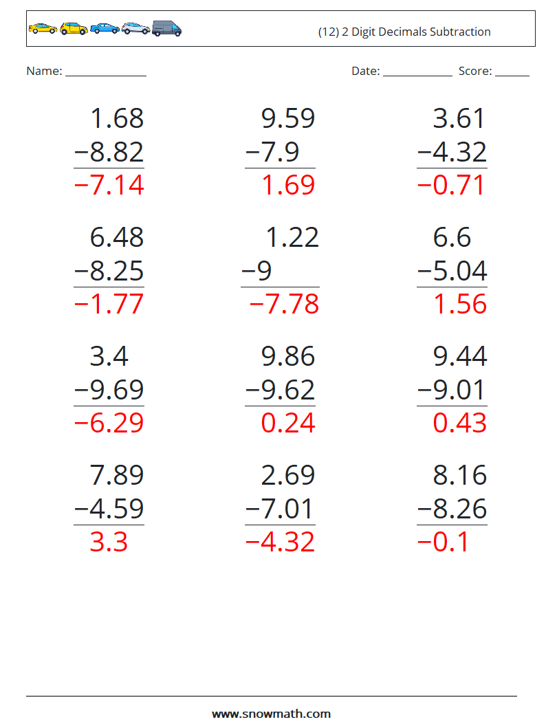 (12) 2 Digit Decimals Subtraction Math Worksheets 18 Question, Answer
