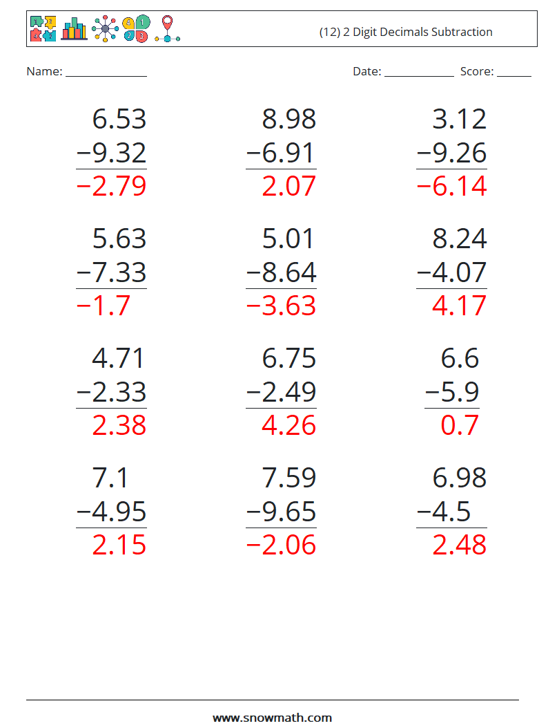 (12) 2 Digit Decimals Subtraction Math Worksheets 1 Question, Answer