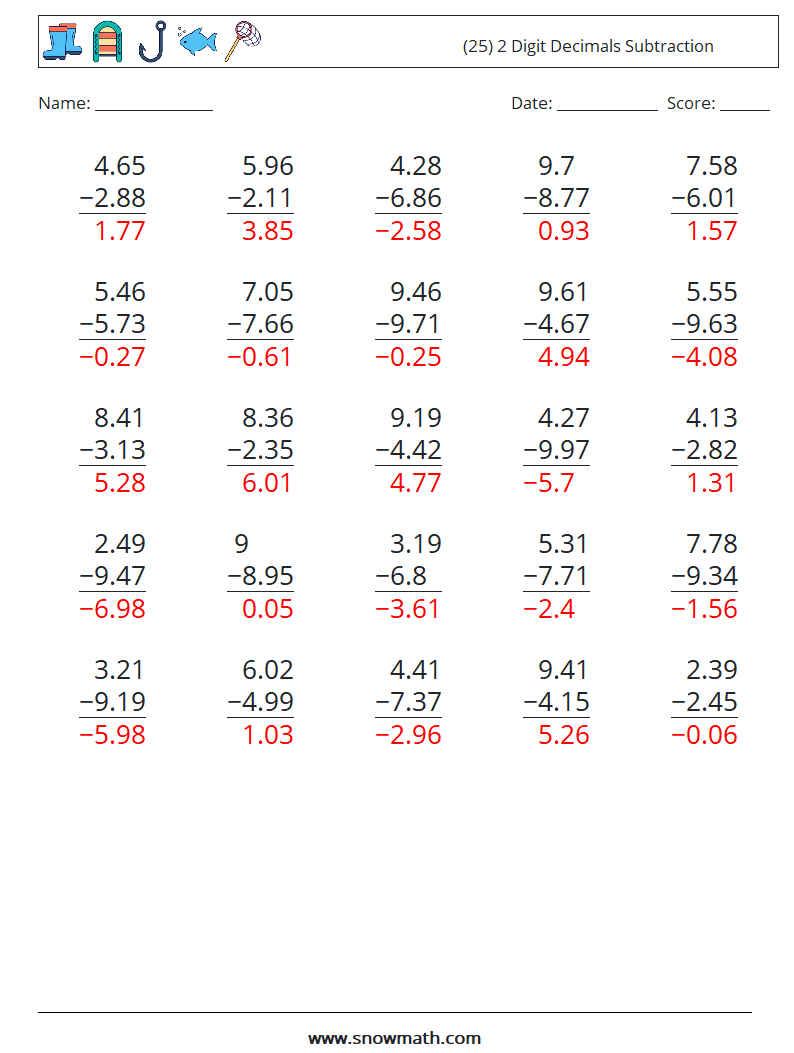 (25) 2 Digit Decimals Subtraction Math Worksheets 12 Question, Answer