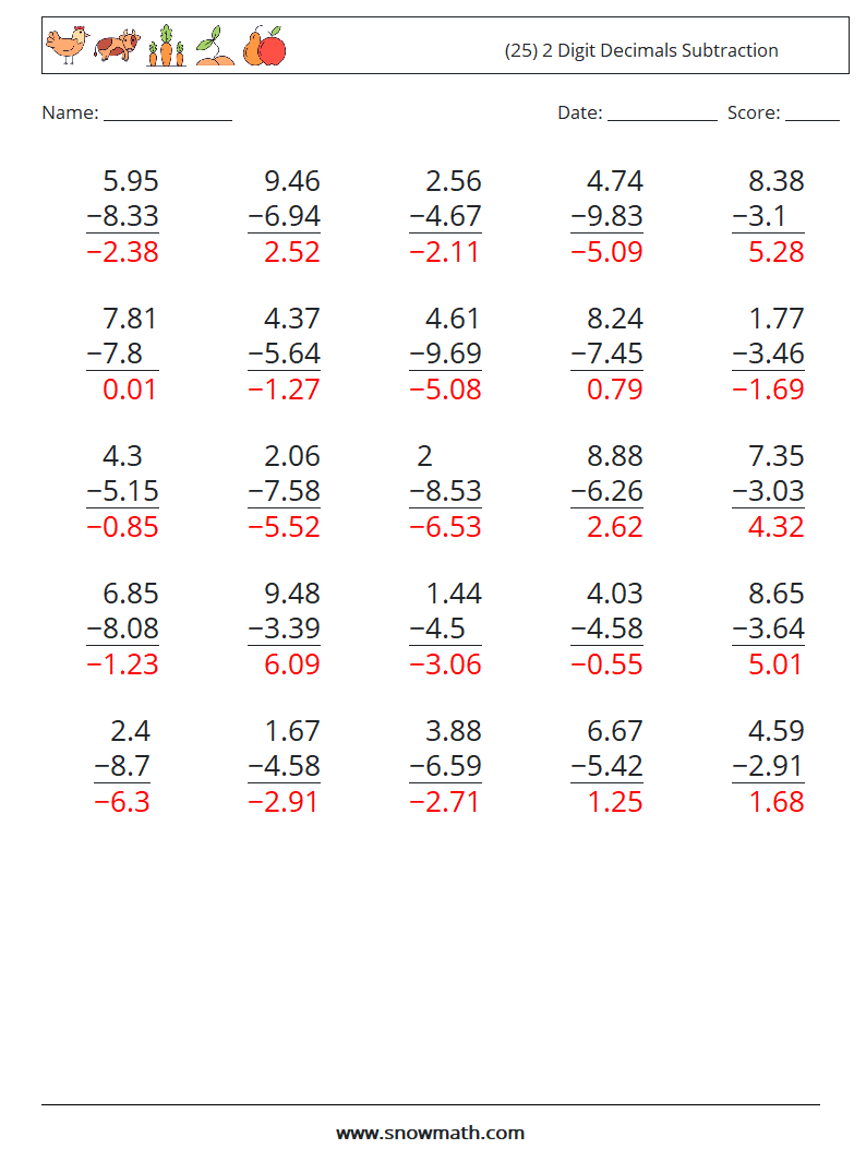 (25) 2 Digit Decimals Subtraction Math Worksheets 18 Question, Answer