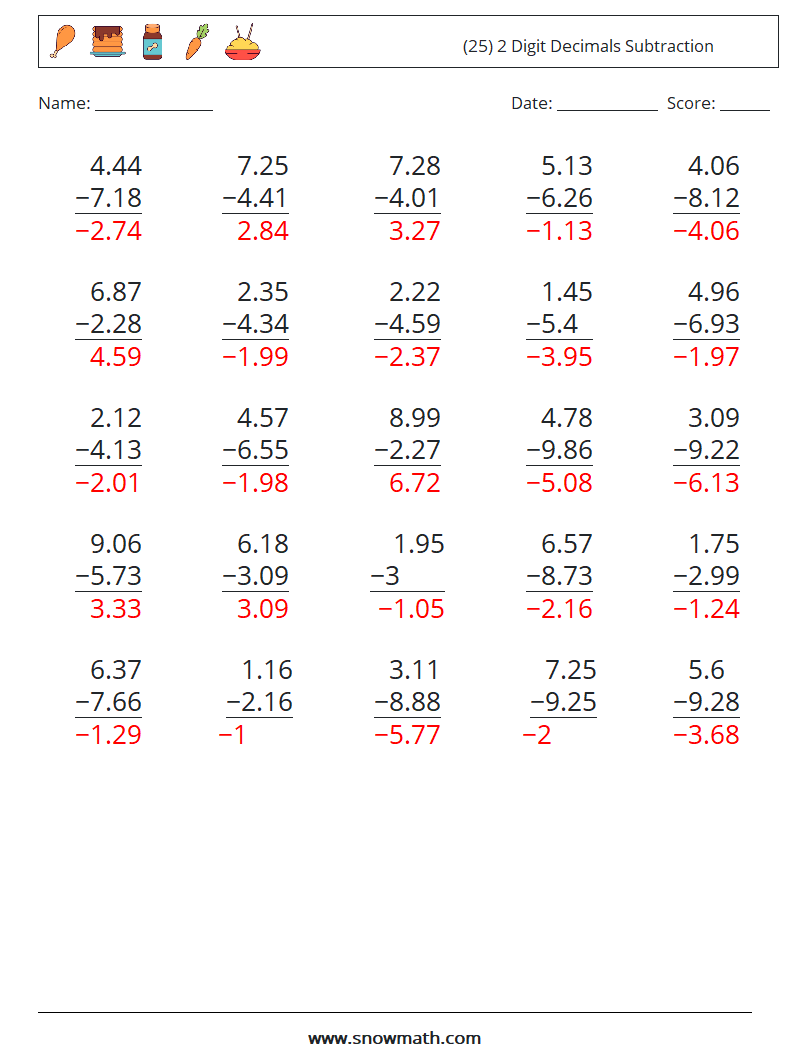 (25) 2 Digit Decimals Subtraction Math Worksheets 1 Question, Answer