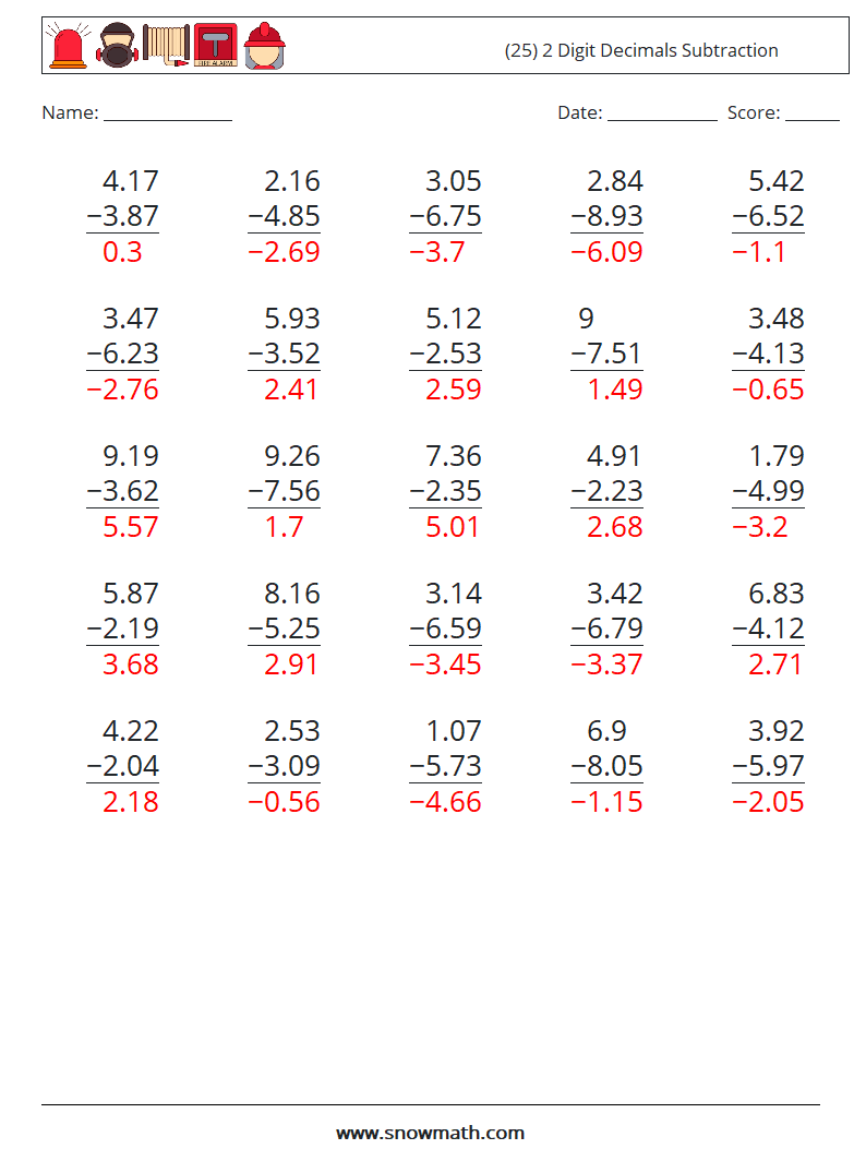 (25) 2 Digit Decimals Subtraction Math Worksheets 6 Question, Answer