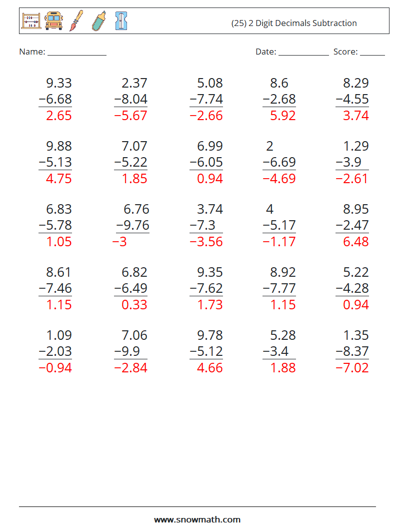 (25) 2 Digit Decimals Subtraction Math Worksheets 9 Question, Answer