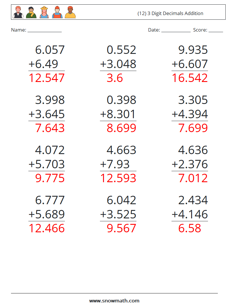 (12) 3 Digit Decimals Addition Math Worksheets 12 Question, Answer